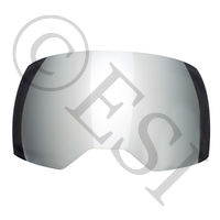 Thermal Lens for [EVS]