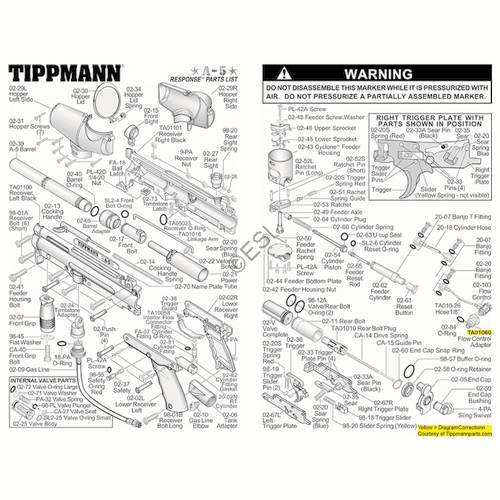 Tippmann A-5 RT Gun V2 Body V090409 Diagram